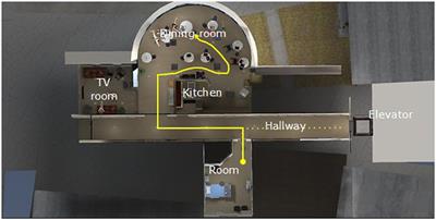 The usability of virtual reality to train individuals in responding to behaviors related to dementia